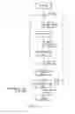 Fig. 09 - Systems and methods for optimizing insulin dosage
