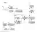 Fig. 02 - Ultrasonograph that chooses tracking waveforms for attribute value calculations