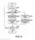 Fig. 09 - Medical observation system and processor