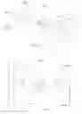 Fig. 07 - Methods and devices for assisting birth