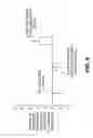 Fig. 09 - Isolating cardiac circulation