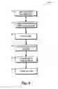 Fig. 07 - Intradermal needle-less injection device