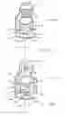 Fig. 71 - Devices, assemblies, and methods for controlling fluid flow