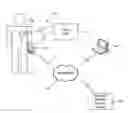 Fig. 01 - Enhanced Patient Programming Security for Remote Programming via Paired Communication / IMD Access via Custom Hardware
