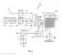 Fig. 02 - Electrical wound healing system and method