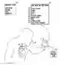Fig. 01 - Method and apparatus for establishing context among events and optimizing implanted medical device performance