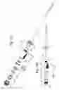 Fig. 08 - Transapical delivery system for heart valves