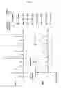 Fig. 04 - Method and an apparatus for processing an audio signal