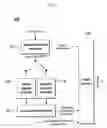 Fig. 08 - Method and an apparatus for processing an audio signal