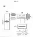 Fig. 14 - Method and an apparatus for processing an audio signal
