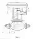 Fig. 02 - METHOD FOR IDENTIFICATION OF PNEUMATIC DRIVES