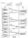 Fig. 08 - Power state coordination for portable test tools