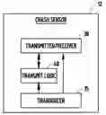 Fig. 01 - Vehicle Threshold Based Synchronous Communication System and Method