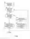 Fig. 07 - Control of and control method for vehicle continuously variable transmission