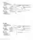Fig. 08 - Control of and control method for vehicle continuously variable transmission
