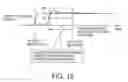 Fig. 13 - Shift control of automatic transmission