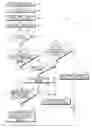 Fig. 01 - Methods and systems for controlling braking of a vehicle when the vehicle is stationary