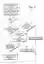 Fig. 03 - Methods and systems for controlling braking of a vehicle when the vehicle is stationary