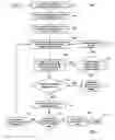 Fig. 08 - Systems and methods for improved generation of textual directions based on positional information