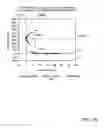 Fig. 16 - Detecting environmental interferent in a transdermal alcohol monitor