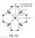 Fig. 12 - Twelve-cornered strengthening member