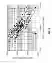 Fig. 07 - Petrophysical method for predicting plastic mechanical properties in rock formations