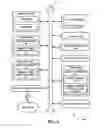 Fig. 08 - System and method for numerically evaluating thermal comfort inside an enclosure