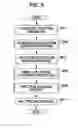 Fig. 09 - Signal encoding apparatus, signal decoding apparatus, signal processing system, signal encoding process method, signal decoding process method, and program