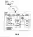 Fig. 02 - Method and apparatus for facilitating user registration in an on-line auction environment