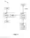 Fig. 02 - Medical support system