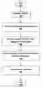 Fig. 01 - ELECTRONIC PHYSICIAN ORDER SHEET