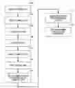 Fig. 01 - COMPUTER SYSTEM FOR ANALYZING CLAIMS FILES TO IDENTIFY PREMIUM FRAUD