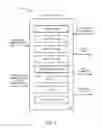 Fig. 06 - Insurance claim data exchange