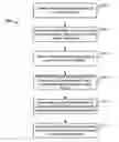 Fig. 01 - Evaluation of website visitor based on value grade