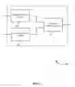 Fig. 02 - Strategic workforce planning model