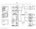 Fig. 01 - Apparatus, method, and computer program product for rewarding healthy behaviors and/or encouraging appropriate purchases with a reward card