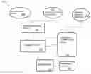 Fig. 01 - SYSTEM AND METHOD FOR COLLECTING CONSUMER INFORMATION PREFERENCES AND USAGE BEHAVIORS IN WELL-DEFINED LIFE CONTEXTS