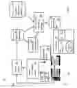 Fig. 02 - SYSTEM AND METHOD FOR COLLECTING CONSUMER INFORMATION PREFERENCES AND USAGE BEHAVIORS IN WELL-DEFINED LIFE CONTEXTS
