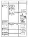 Fig. 01 - Voting system with content