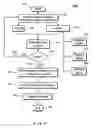 Fig. 09 - METHOD AND SYSTEM FOR A CUSTOMIZED VOUCHER