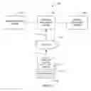 Fig. 02 - COUPON DISPENSING SYSTEMS AND METHODS