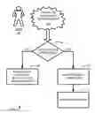 Fig. 01 - Methods and Systems for Awarding Discounts for Experiencing Advertising