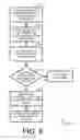 Fig. 07 - Methods and Systems for Awarding Discounts for Experiencing Advertising