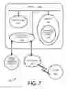 Fig. 08 - Methods and Systems for Awarding Discounts for Experiencing Advertising