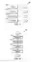 Fig. 06 - Clickstream analysis methods and systems related to modifying an offline promotion for a consumer good