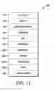 Fig. 10 - Clickstream analysis methods and systems related to modifying an offline promotion for a consumer good
