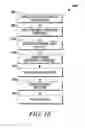 Fig. 14 - Clickstream analysis methods and systems related to modifying an offline promotion for a consumer good