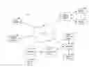 Fig. 01 - SYSTEM AND METHOD FOR DELIVERING AND OPTIMIZING MEDIA PROGRAMMING IN PUBLIC SPACES WITH FEDERATION OF DIGITAL SIGNAGE NETWORKS