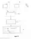 Fig. 06 - Methods and systems for offering and selling advertising