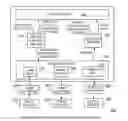 Fig. 01 - INTERACTIVE CHARACTER SYSTEM